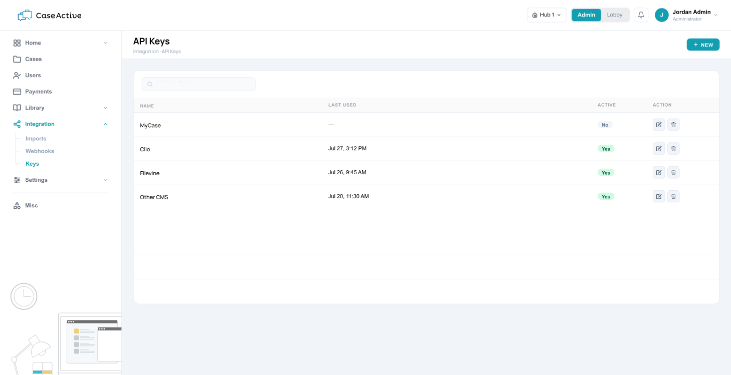 CaseActive API integrations dashboard