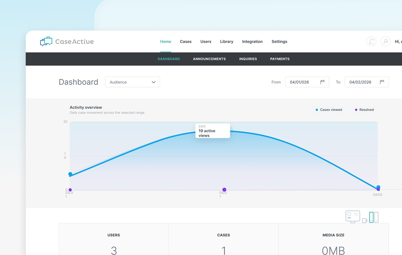 Firm in control, clients stay in touch image